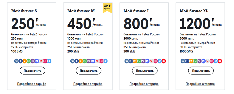 Федеральные бизнес тарифы Tele2 "Мой Бизнес"