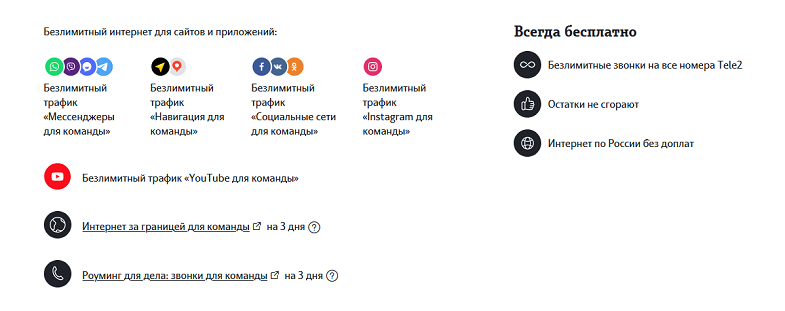 Возможности тарифа для бизнеса "Моя команда" от Теле2