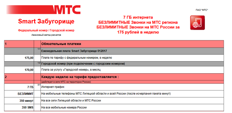 Тариф МТС "Smart Забугорище"